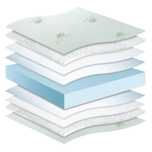 Στρώμα Baby Sweet 60x120 DIOMMI 44-269