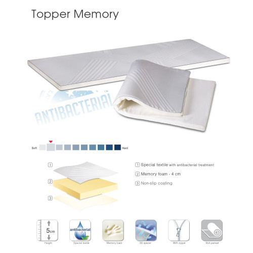 Ανωστρώμα Memory 160x190/200 DIOMMI 44-261