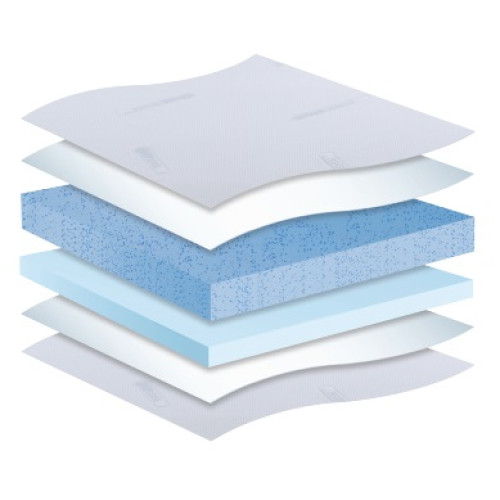 Ανωστρώμα Coolsense 160x190/200 DIOMMI 44-267