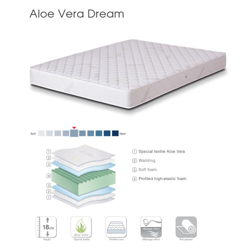 Στρώμα Aloe Vera Dream 180x200 DIOMMI 44-166