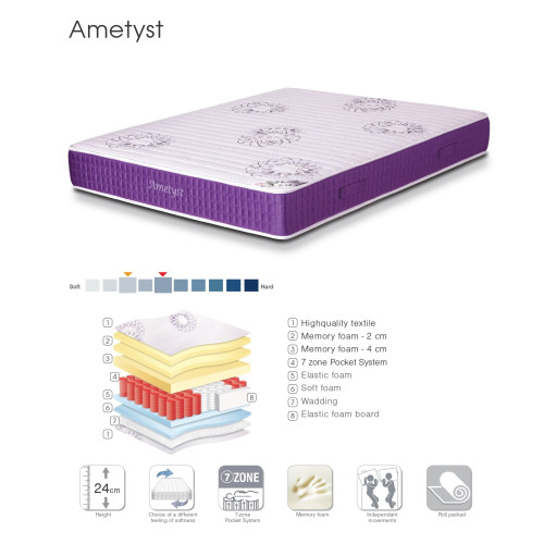 Στρώμα Ametyst 180x200 DIOMMI 44-224