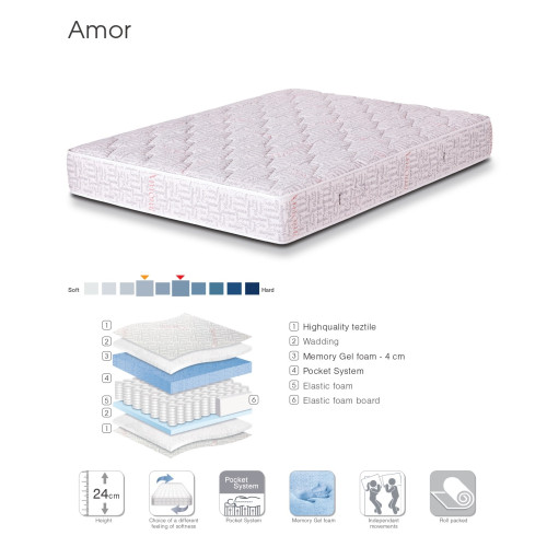 Στρώμα Amor 180x200 DIOMMI 44-220