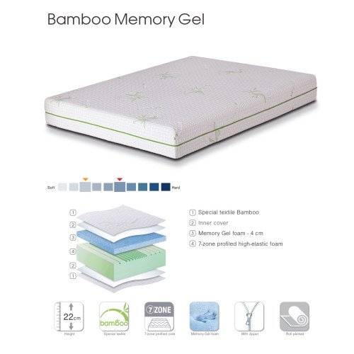 Στρώμα Bamboo Memory Gel 180x200 DIOMMI 44-204