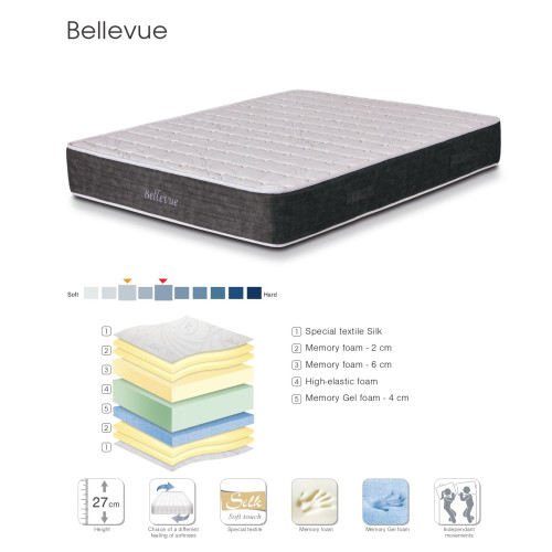 Στρώμα Bellevue 180x200 DIOMMI 44-244