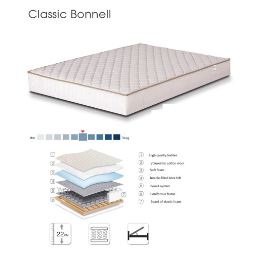 Στρώμα Classic Bonnell μονής όψεις 160x190/200 DIOMMI 44-105