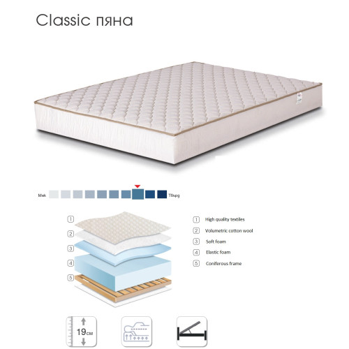 Στρώμα Classic Foam μονής όψεις 150x200 DIOMMI 44-110