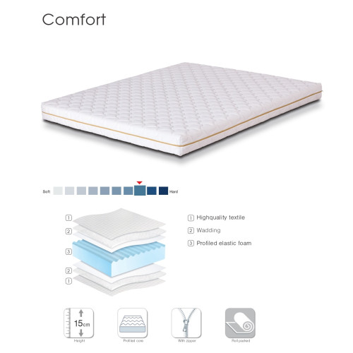 Στρώμα Comfort 140x190/200cm DIOMMI 44-139