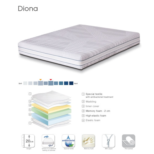 Στρώμα Diona 90x190/200 DIOMMI 44-173