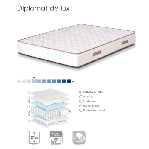 Στρώμα Diplomat de lux 160x190/200cm DIOMMI 44-153 Στρώμα Diplomat de lux 160x190/200cm DIOMMI 44-153