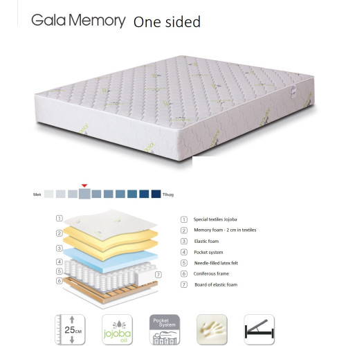 Στρώμα Gala Memory μονής όψεις 150x200cm DIOMMI 44-134