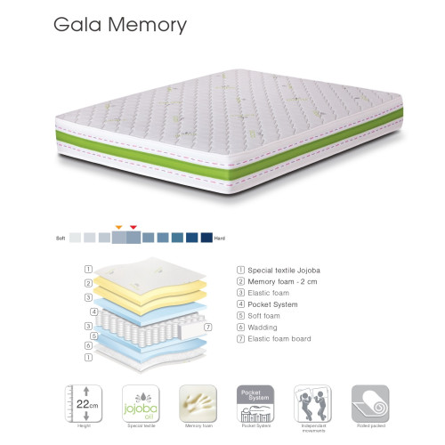 Στρώμα Gala Memory 180x200 DIOMMI 44-172