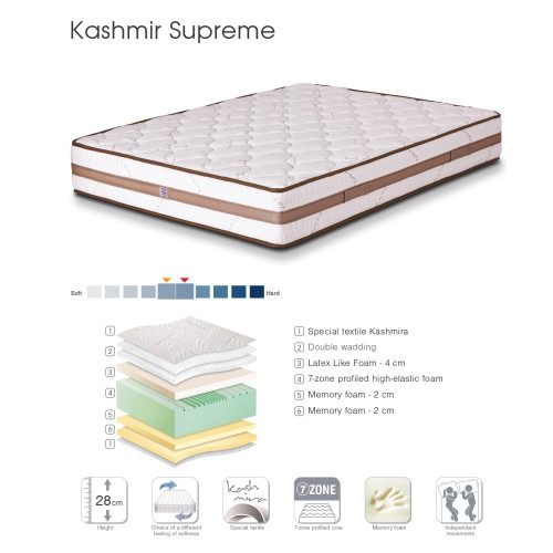 Στρώμα Kashmir Suprime 180x200 DIOMMI 44-232