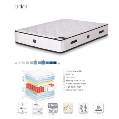 Στρώμα Lider 180x200 DIOMMI 44-240