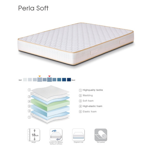 Στρώμα Perla Soft 180x200cm DIOMMI 44-148