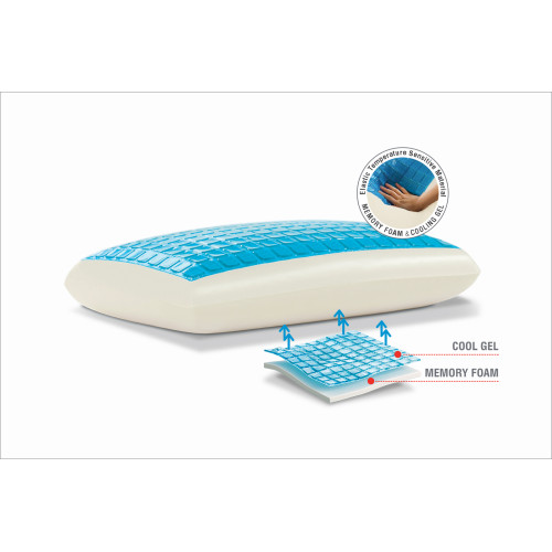 Μαξιλάρι Coolsense Gel 60x40x12 DIOMMI 44-287