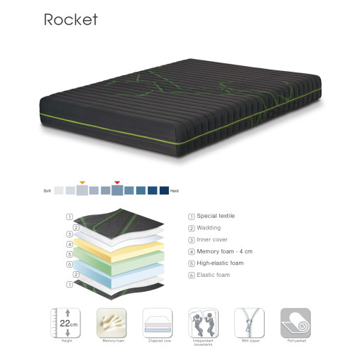 Στρώμα Rocket 180x200 DIOMMI 44-212