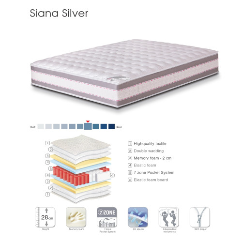 Στρώμα Siana Silver 180x200 DIOMMI 44-228