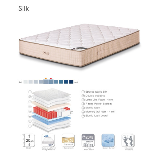 Στρώμα Silk 180x200 DIOMMI 44-236