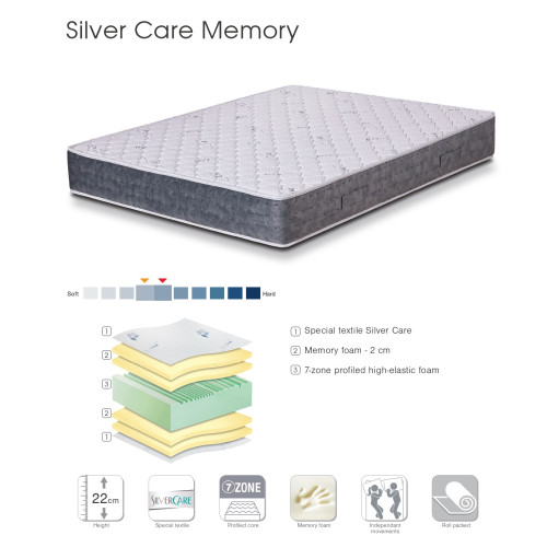 Στρώμα Silver Care Memory 160x190/200 DIOMMI 44-187