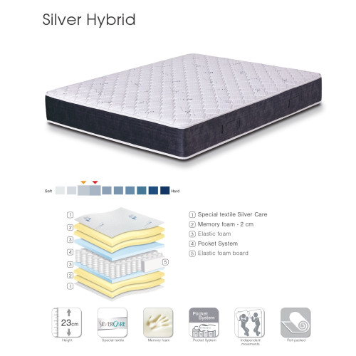 Στρώμα Silver Hybrid 180x200 DIOMMI 44-184