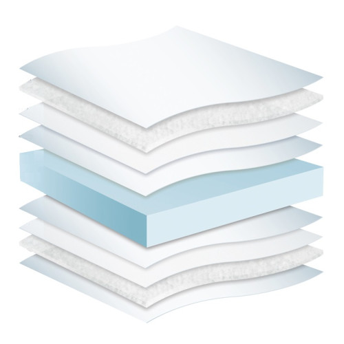 Στρώμα Baby Sun 60x120 DIOMMI 44-271