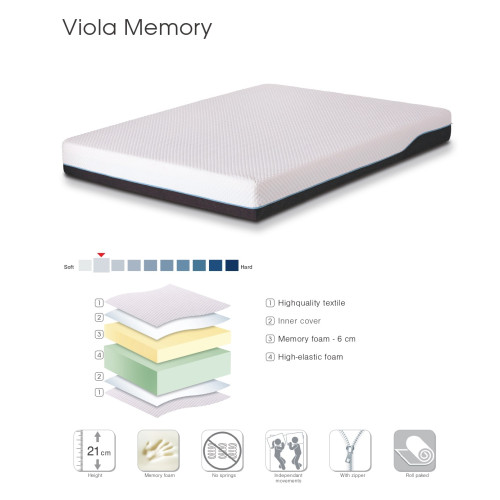 Στρώμα Viola Memory 180x200 DIOMMI 44-216